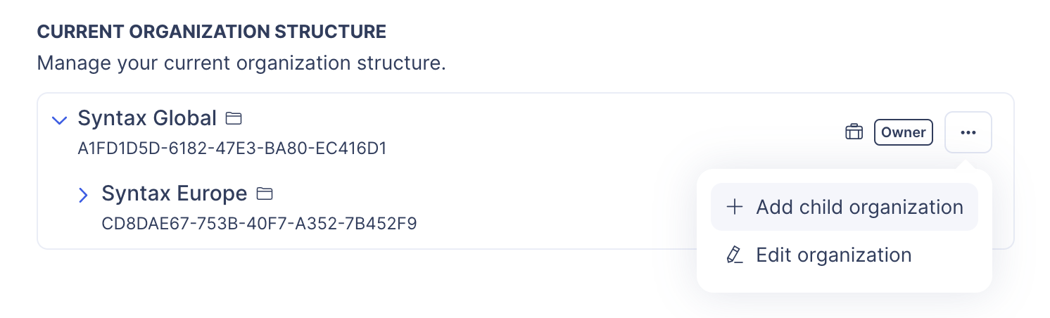 Console organization structure